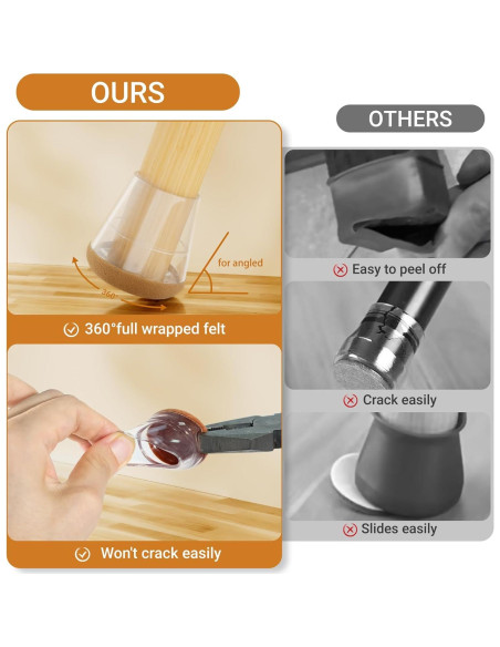 24 Protectores de Suelo para Patas de Silla Meldel - Pequeños 20-25mm