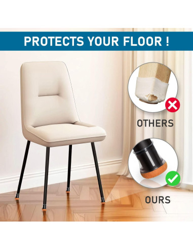 24 Protectores de Suelo PISAO para Patas de Silla Redondos