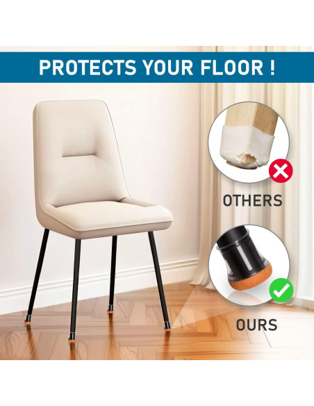 24 Protectores de Suelo PISAO para Patas de Silla Redondos