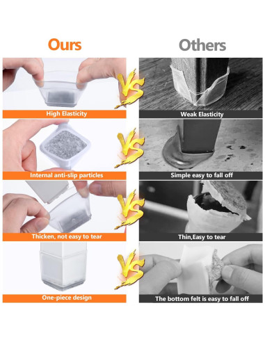BAIPOK 36 Protectores de Suelo para Patas de Sillas Cuadradas