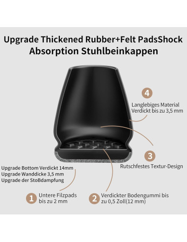16 Protectores de Piso de Silicona para Sillas Inclinadas 3.18 cm