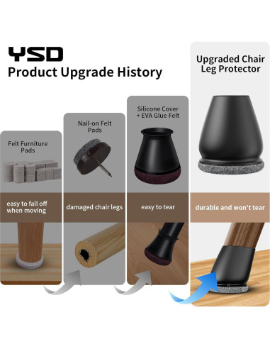 16 Protectores de Piso de Silicona para Sillas Inclinadas 3.18 cm