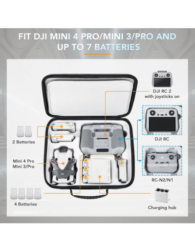 Bolsa de Transporte Lykus Spartan MM400 para DJI Mini 4 Pro y Mini 3