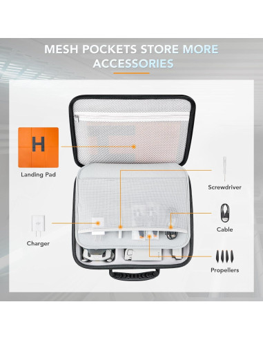Bolsa de Transporte Lykus Spartan MM400 para DJI Mini 4 Pro y Mini 3