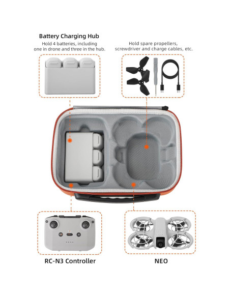 Funda de Transporte Sunnylife para Dron DJI NEO - Naranja