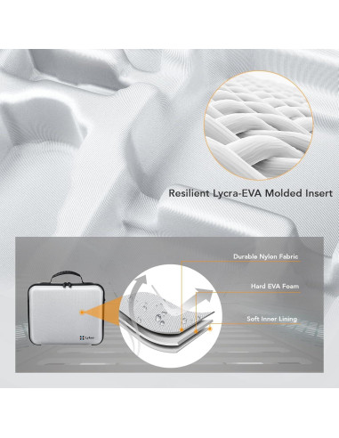 Bolsa de Transporte Lykus Spartan MM400 para DJI Mini 4 Pro y Mini 3