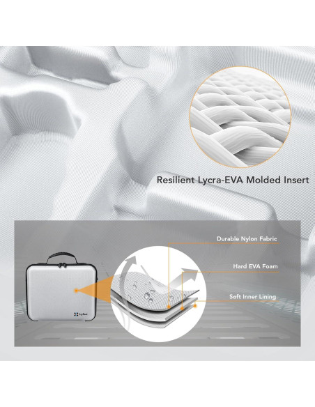 Bolsa de Transporte Lykus Spartan MM400 para DJI Mini 4 Pro y Mini 3