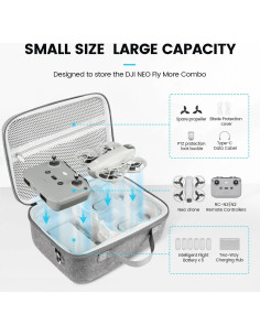 Funda Dura de Transporte GAGITERVR N3 para DJI Neo Drone 2