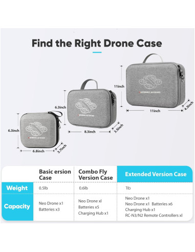 Funda Dura de Transporte GAGITERVR N3 para DJI Neo Drone