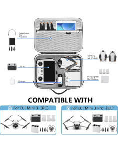 Funda de Transporte STARTRC para DJI Mini 3 Pro - Compacta y Resistente 2