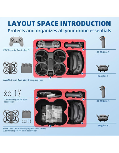 Funda Dura Impermeable BRDRC para DJI Avata 2 - Protección IP67