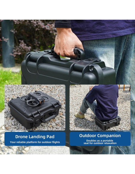 Funda Dura Impermeable BRDRC para DJI Avata 2 - Protección IP67