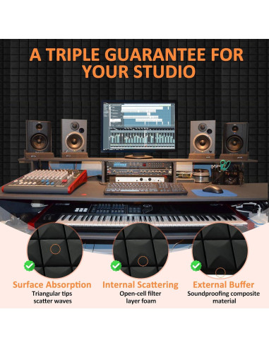Paquete de 4 Paneles Acústicos 122x61x5 cm Espuma Aislante