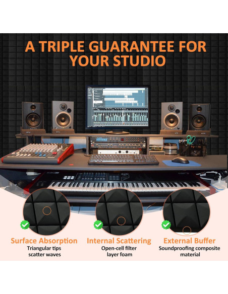 Paquete de 4 Paneles Acústicos 122x61x5 cm Espuma Aislante