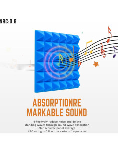 Paneles Acústicos Saiqiang 24 Pirámides Azul 30x30x5 cm 2