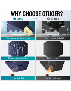 12 Paneles Acústicos Autoadhesivos Espuma Alta Densidad Azul 2