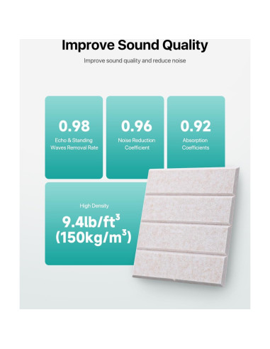 Paquete de 12 Paneles Acústicos Aislantes Soundsbay Beige