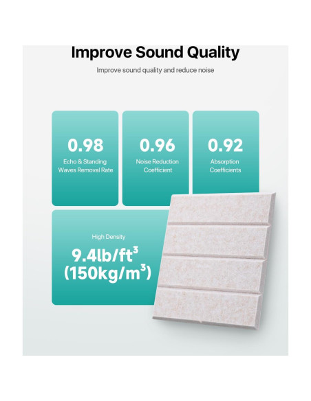 Paquete de 12 Paneles Acústicos Aislantes Soundsbay Beige