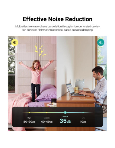 Paquete de 12 Paneles Acústicos Aislantes Soundsbay Beige