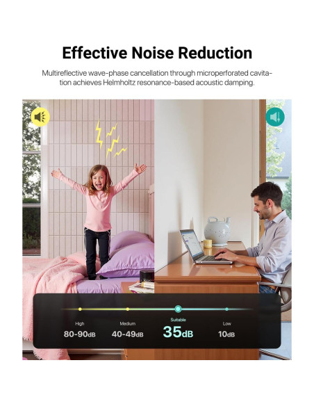 Paquete de 12 Paneles Acústicos Aislantes Soundsbay Beige