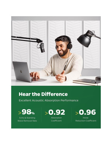 Paneles Aislantes de Sonido Topnaca 6 Piezas 43x30cm Blanco