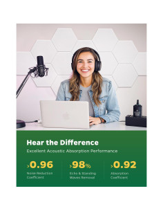 Paneles Aislantes de Sonido Topnaca 12 Hexágonos 30.48x25.4cm 2