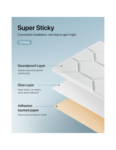 Paquete de 12 Paneles Acústicos Autoadhesivos 30.48 cm Blanco