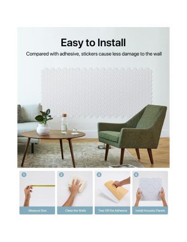 Paquete de 12 Paneles Acústicos Autoadhesivos 30.48 cm Blanco