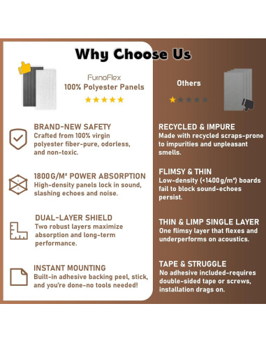 Paneles Acústicos FurnoFlexArt 120x60 cm Gris Luz de Luna