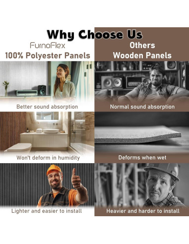 Paneles Acústicos FurnoFlexArt 120x60 cm Gris Luz de Luna