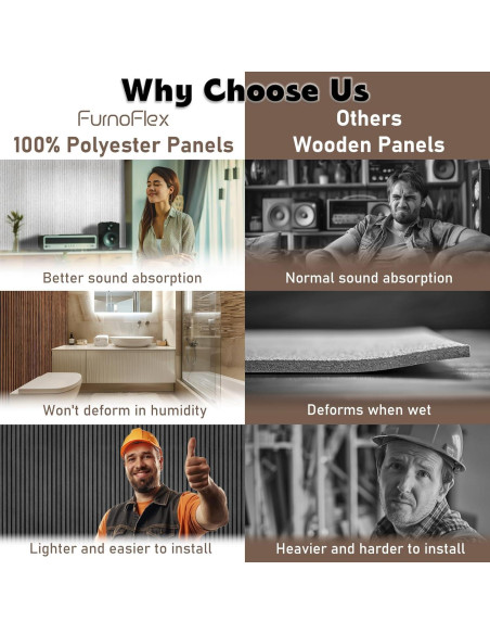 Paneles Acústicos FurnoFlexArt 120x60 cm Gris Luz de Luna