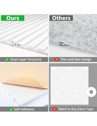 Paneles Acústicos Art3dwall 5 Pack 120x60 cm Aislantes Blancos