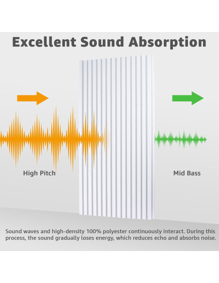 Paneles Acústicos Art3dwall 5 Pack 120x60 cm Aislantes Blancos Paneles Acústicos Art3dwall 5 Pack 120x60 cm Aislantes Blancos