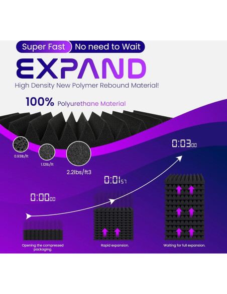 Paneles Aislantes Acústicos Autoadhesivos 12 Piezas 5x30 cm Paneles Aislantes Acústicos Autoadhesivos 12 Piezas 5x30 cm