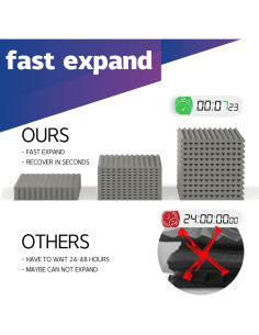 Paquete de 12 Paneles Acústicos de Espuma Aislantes 30.48cm Gris 2