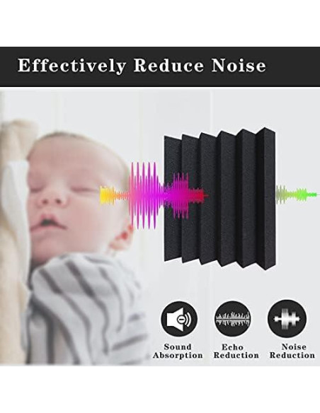 Paquete de 24 Paneles Acústicos KTOESHEO 30.48x30.48cm Negro