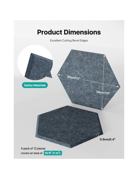 Paneles Acústicos Soundsbay 12 Piezas 30.48x25.4cm Gris Oscuro
