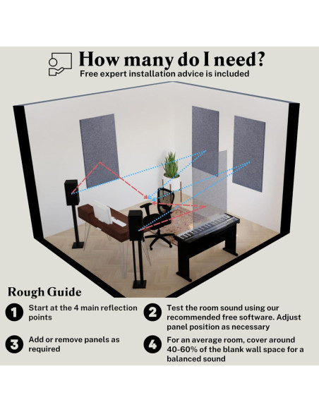 Paneles Acústicos AudioSilk 2 Pzas 116.8x58.4cm Gris Medio