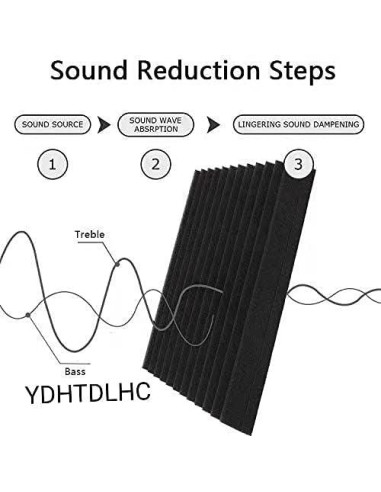 52 Paneles de Espuma Acústica 30x30x2.5cm Aislamiento Sonoro