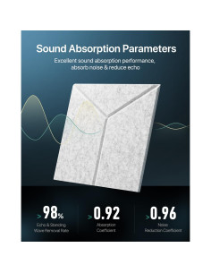 Paneles Acústicos Aislantes Autoadhesivos Soundsbay 12 Piezas 30.48x25.4cm 2