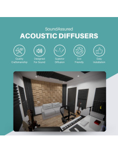 Difusor Acústico de Madera SoundAssured - Cuña 60x60cm 2