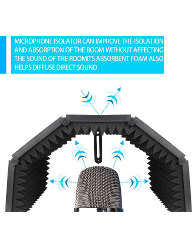 Escudo de Aislamiento de Micrófono WeiBonD 5 Paneles Plegables