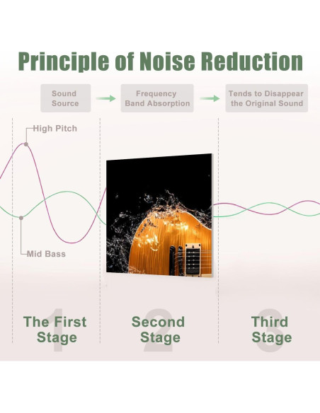 Paquete de 6 Paneles Acústicos Art 182x122 cm Aislantes Sonido