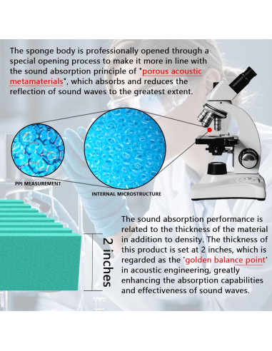 Paneles Acústicos Insonorización 50 Pack 30.48x30.48x5.08cm Azul