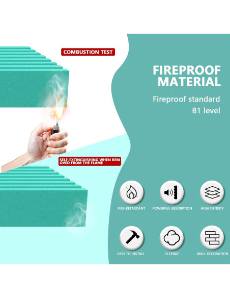 Paneles Acústicos Insonorización 50 Pack 30.48x30.48x5.08cm Azul Paneles Acústicos Insonorización 50 Pack 30.48x30.48x5.08cm Azul