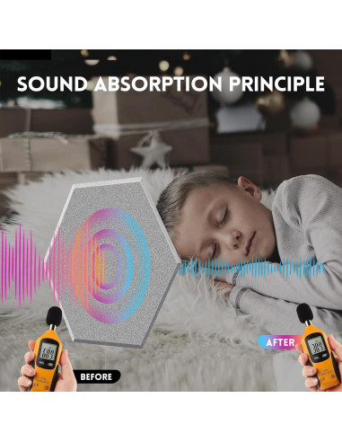 Paquete de 18 Paneles Acústicos RITOLLO 30.48x25.4 cm Gris