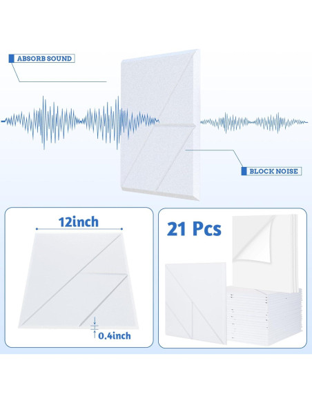 21 Paneles Acústicos Aislantes Autoadhesivos Urradia 30x30 cm