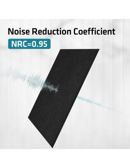 Paquete de 6 Paneles Acústicos DrKlang 60x30 cm Negro