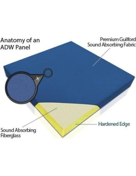 Panel Acústico ADW Cuadrado Blanco 61x61 cm - Absorción Sonido