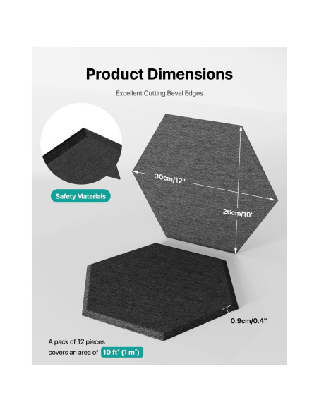 Paneles Acústicos Soundsbay Hexagonales 12 Piezas 30.4x25.4cm Negro